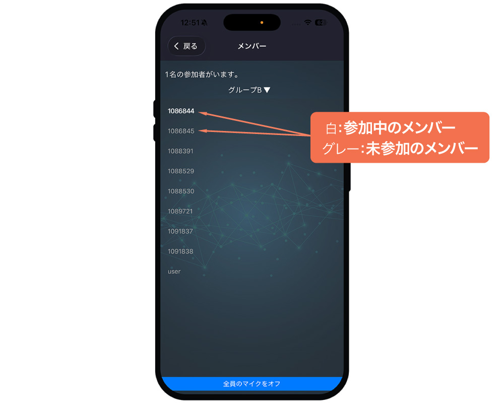 参加者一覧