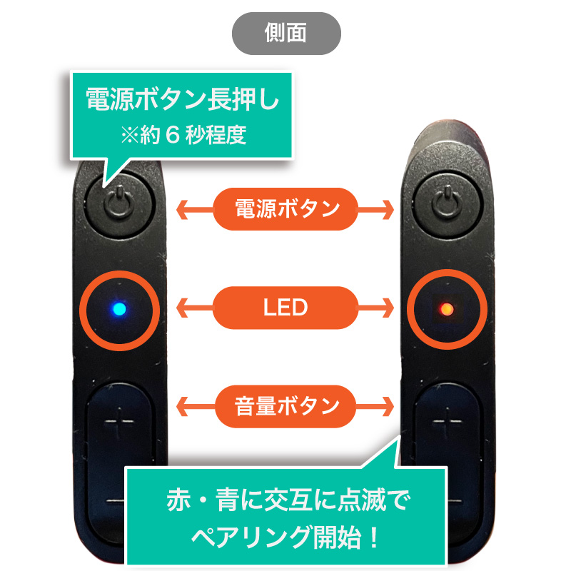 Jabra Perform 45 (SE)
