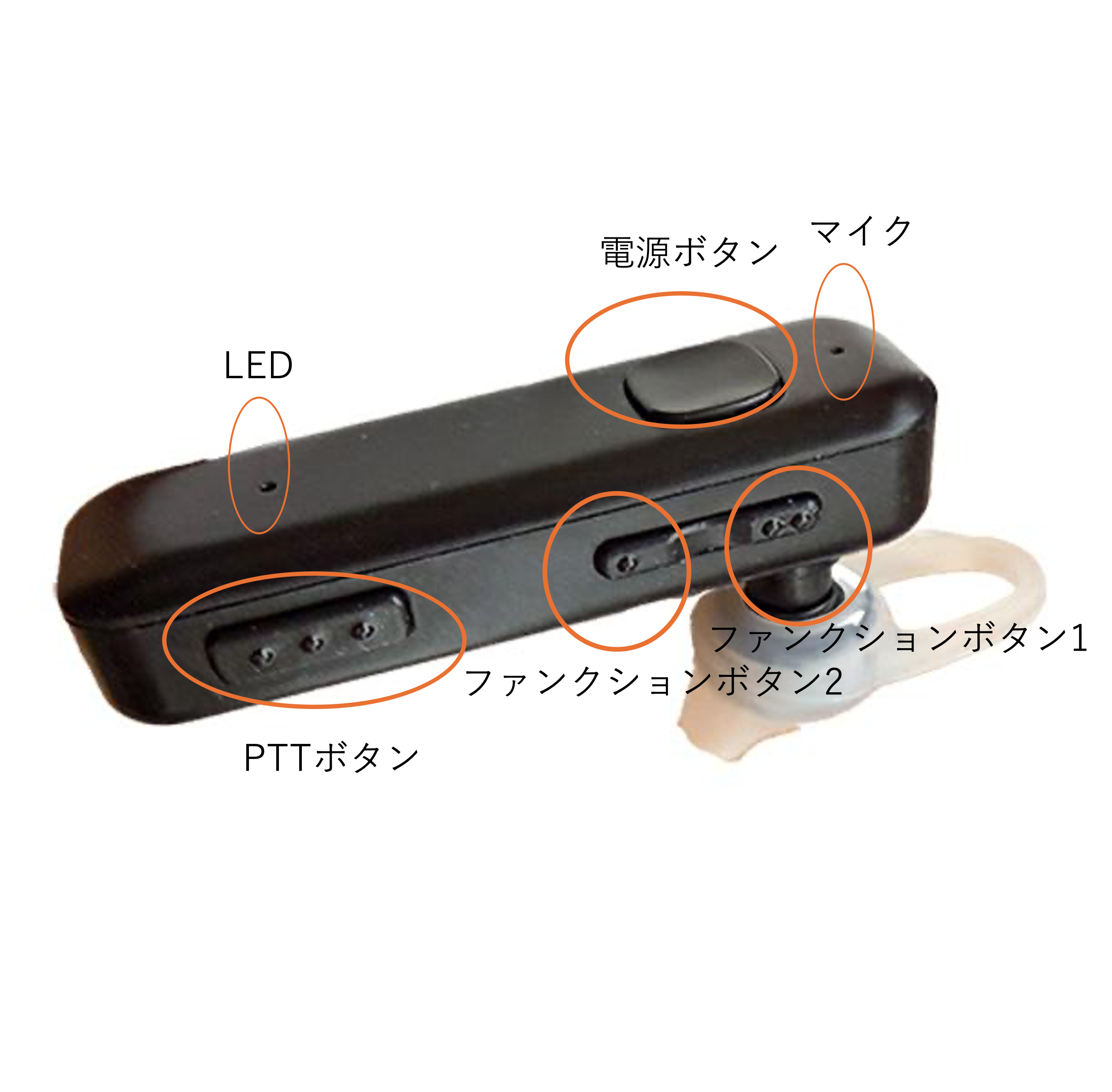 小型ワイヤレスPTTイヤホンマイク(PZ18GI)